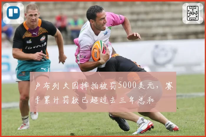 卢布列夫因摔拍被罚5000美元，赛季累计罚款已超过去三年总和